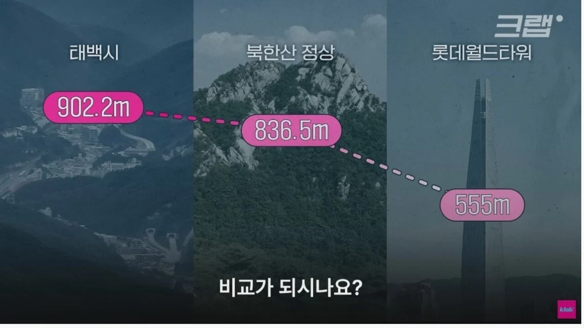 강원도 태백시가 국내에서 제일 시원한 이유