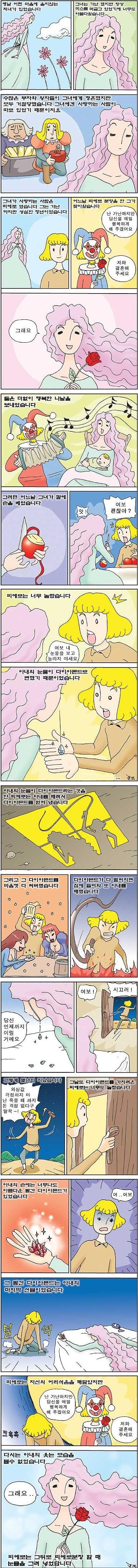 피에로의 눈물...