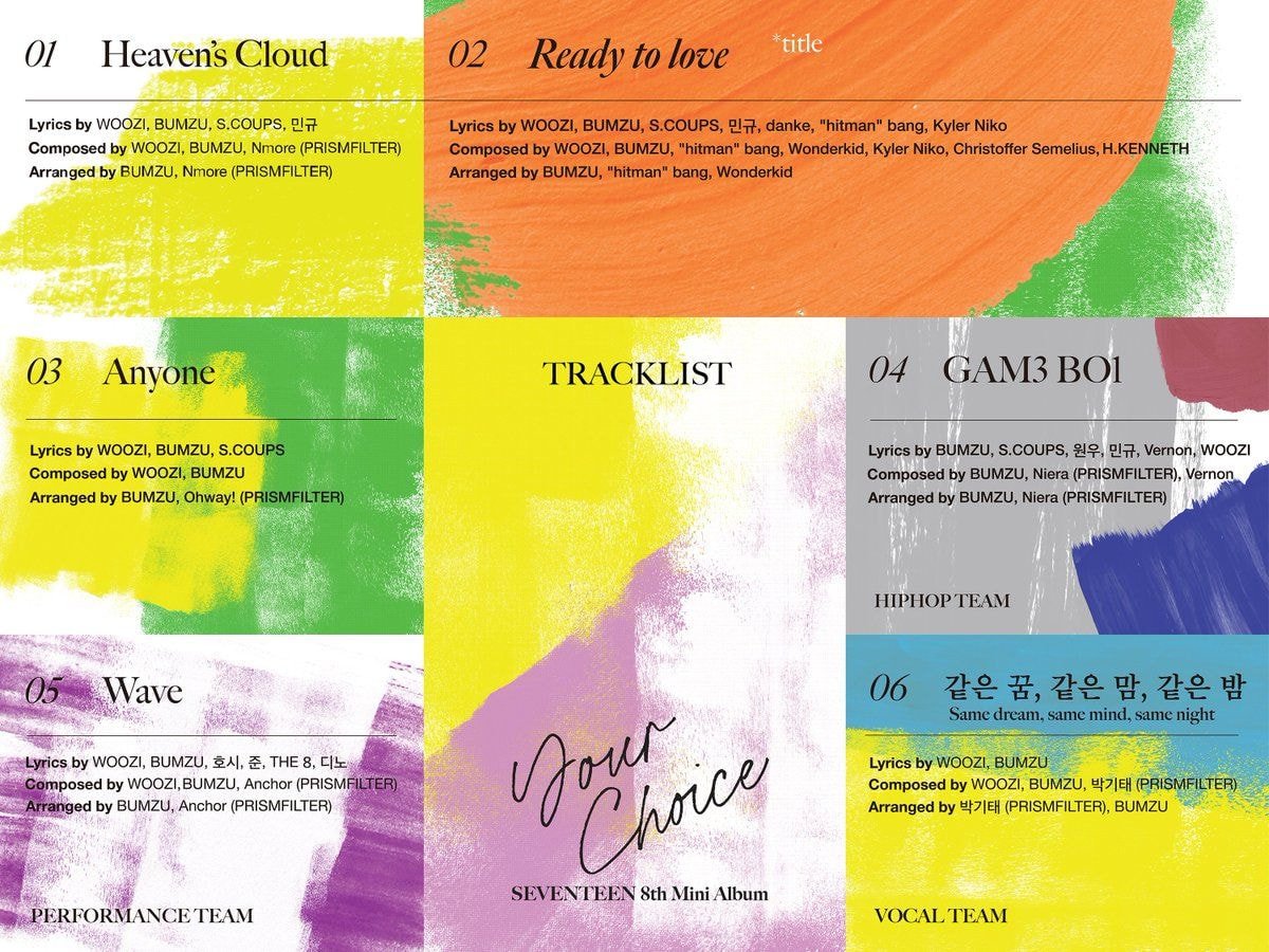 세븐틴 8th Mini Album 'Your Choice' Track List