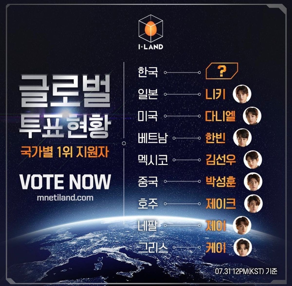 국가별 아이랜드 투표 1위 현황