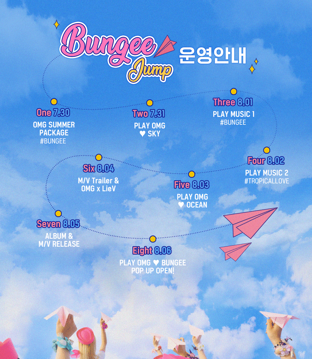 OH MY GIRL SUMMER PACKAGE ALBUM [FallinLove] BUNGEE JUMP 운영안내