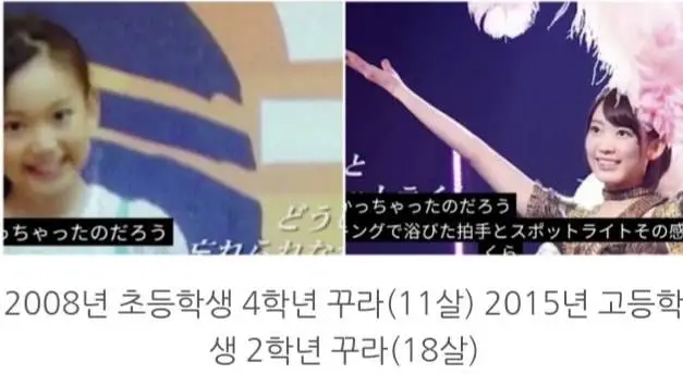 미야와키 사쿠라 어린시절