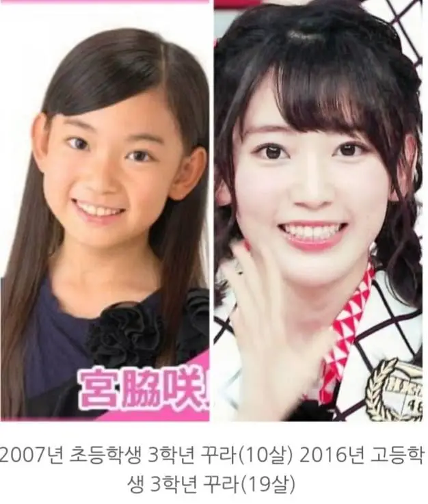 미야와키 사쿠라 어린시절