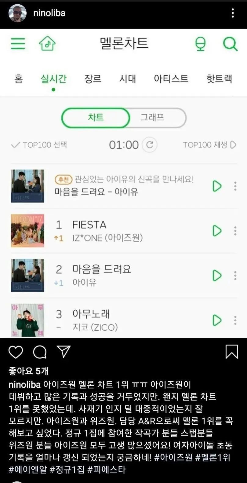 #아이즈원 담당 A&R.insta